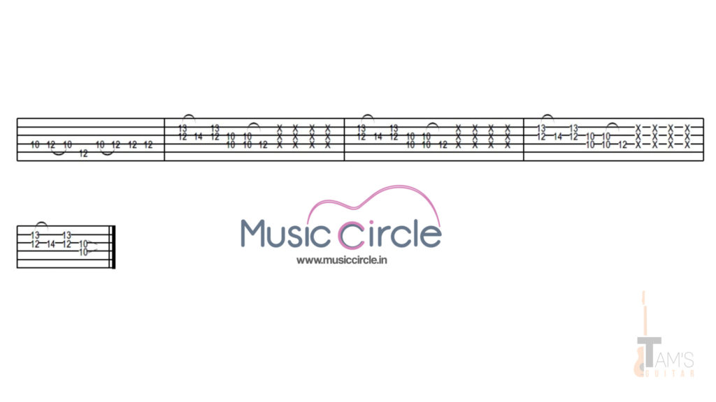 agar main kahoon guitar tabs