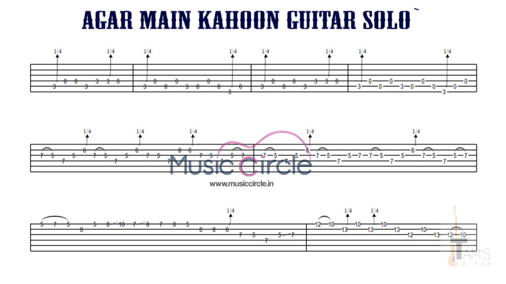 agar main kahoon guitar tabs