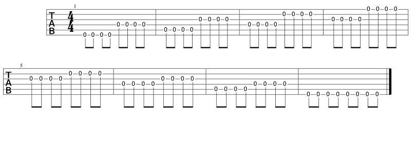 Guitar Lessons for Beginners