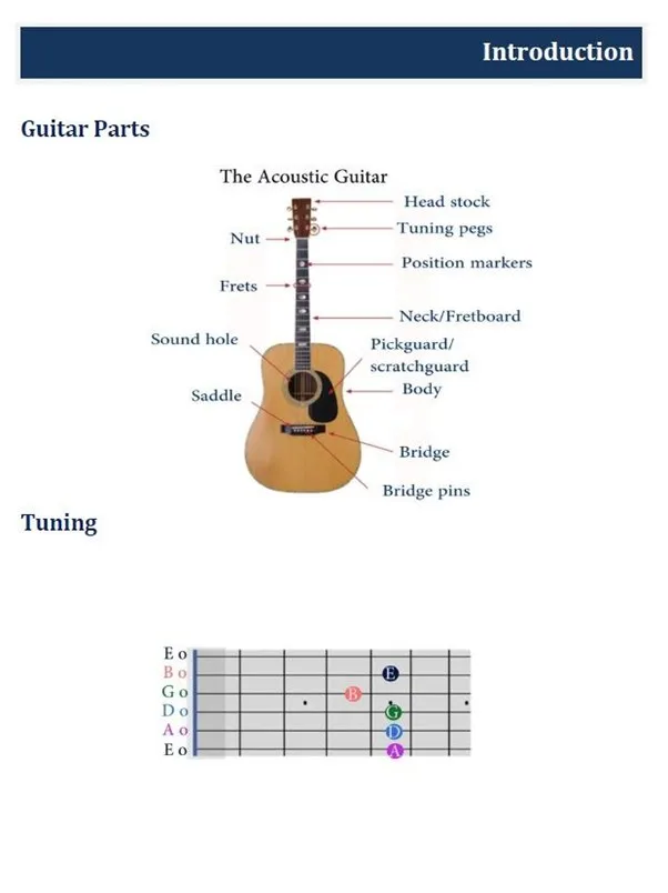 Guitar Part 1
